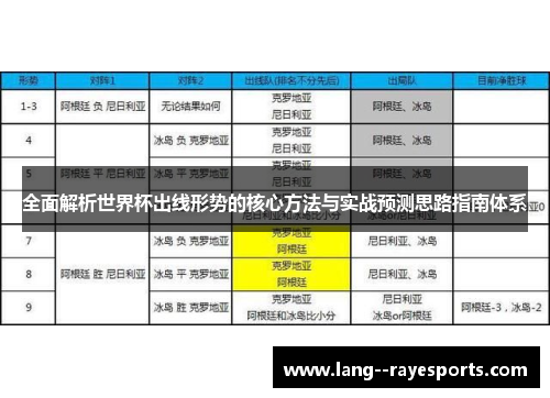 全面解析世界杯出线形势的核心方法与实战预测思路指南体系