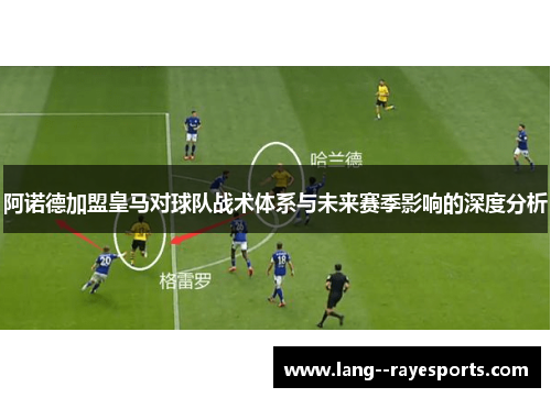 阿诺德加盟皇马对球队战术体系与未来赛季影响的深度分析 阿诺德加盟皇马对球队战术体系与未来赛季影响的深度分析