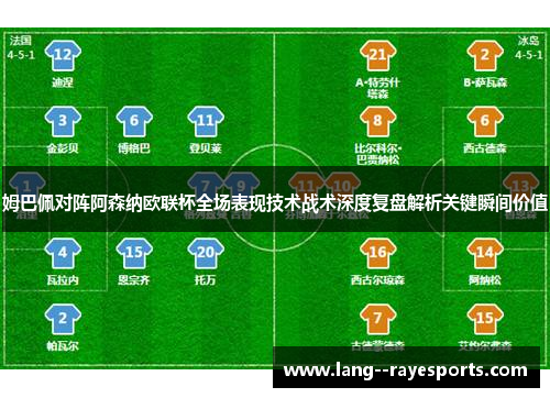 姆巴佩对阵阿森纳欧联杯全场表现技术战术深度复盘解析关键瞬间价值