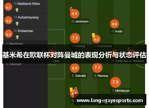 基米希在欧联杯对阵曼城的表现分析与状态评估