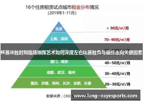 杯赛决胜时刻临场指挥艺术如何深度左右比赛胜负与最终走向关键因素